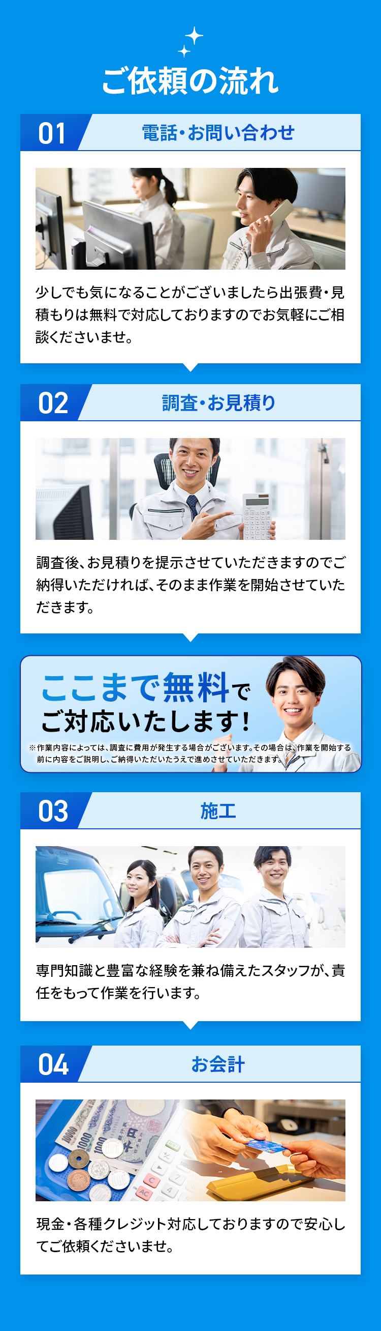 ご依頼の流れ 01電話・お問い合わせ 少しでも気になることがございましたら出張費・見積もりは無料で対応しておりますのでお気軽にご相談くださいませ。02調査・お見積り 調査後、お見積りを提示させていただきますのでご納得いただければ、そのまま作業を開始させていただきます。【ここまで無料でご対応いたします！】03施工 専門知識と豊富な経験を兼ね備えたスタッフが、責任をもって作業を行います。04お会計 現金・各種クレジット対応しておりますので安心してご依頼くださいませ。